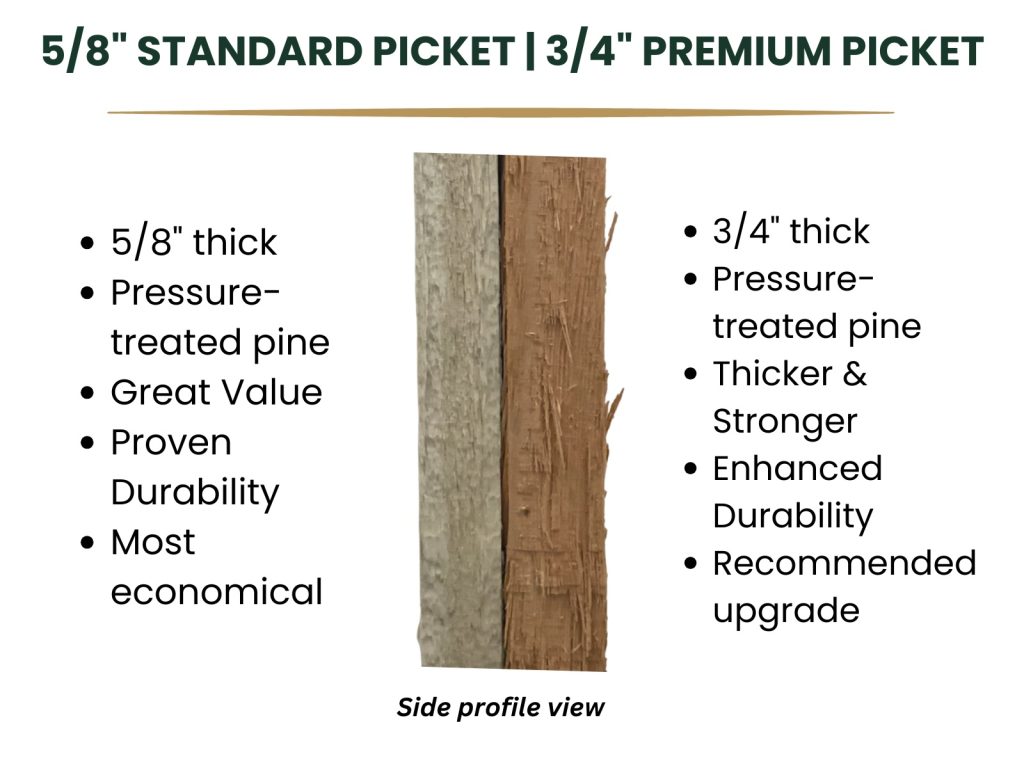 Pine Fence Installation – Covington LA Fence Contractor